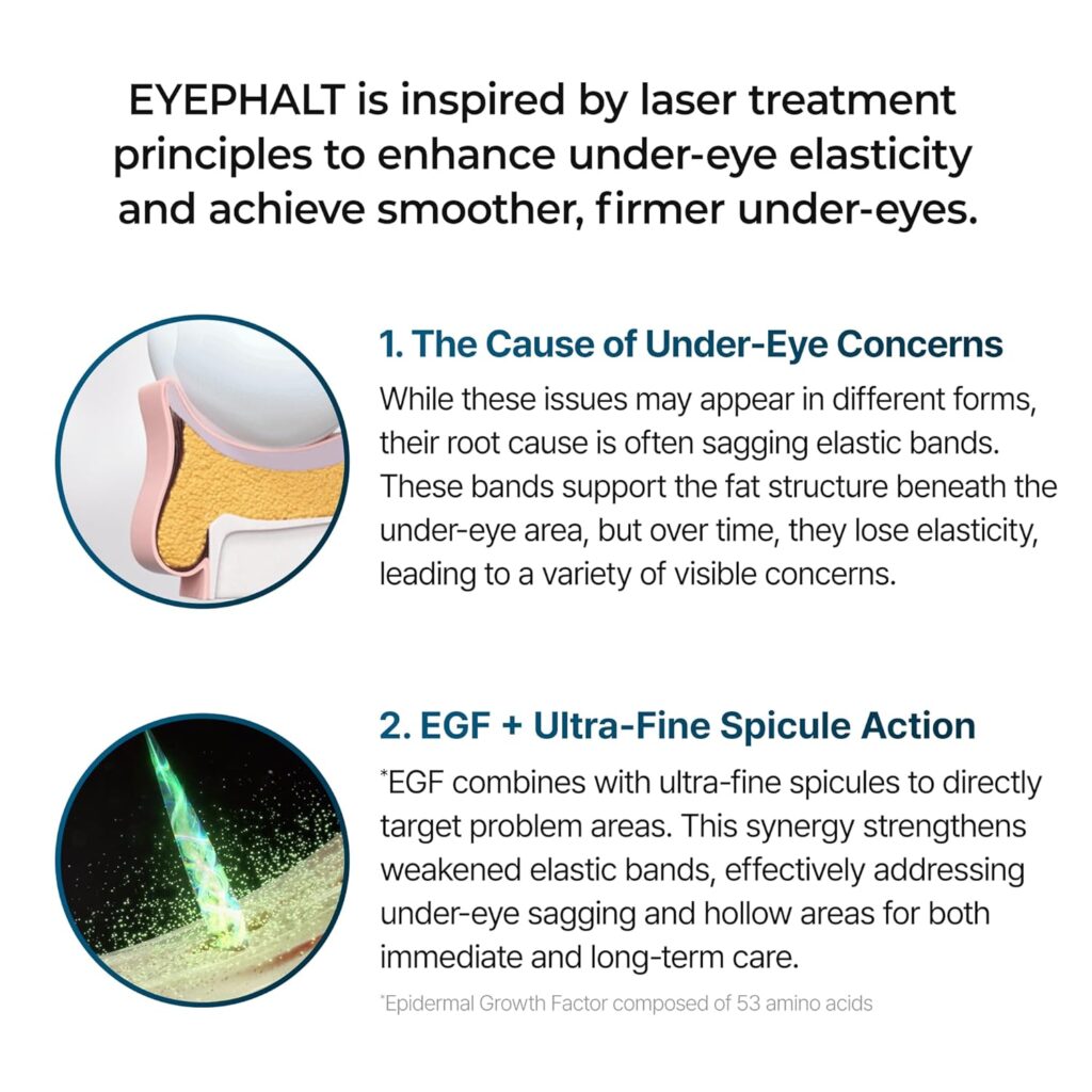 Dr.Melaxin 韓國 Eyephalt 眼袋隱形霜