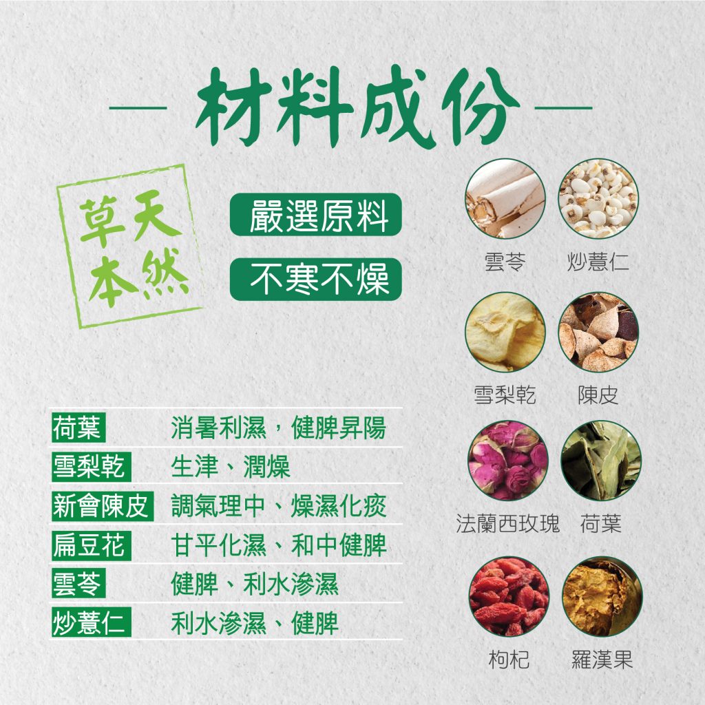 健福堂 - 香港 祛濕茶 茶包