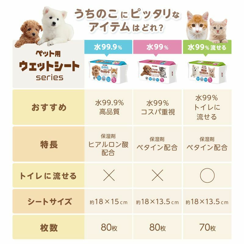 日本 LEC 99% 純水寵物濕紙巾