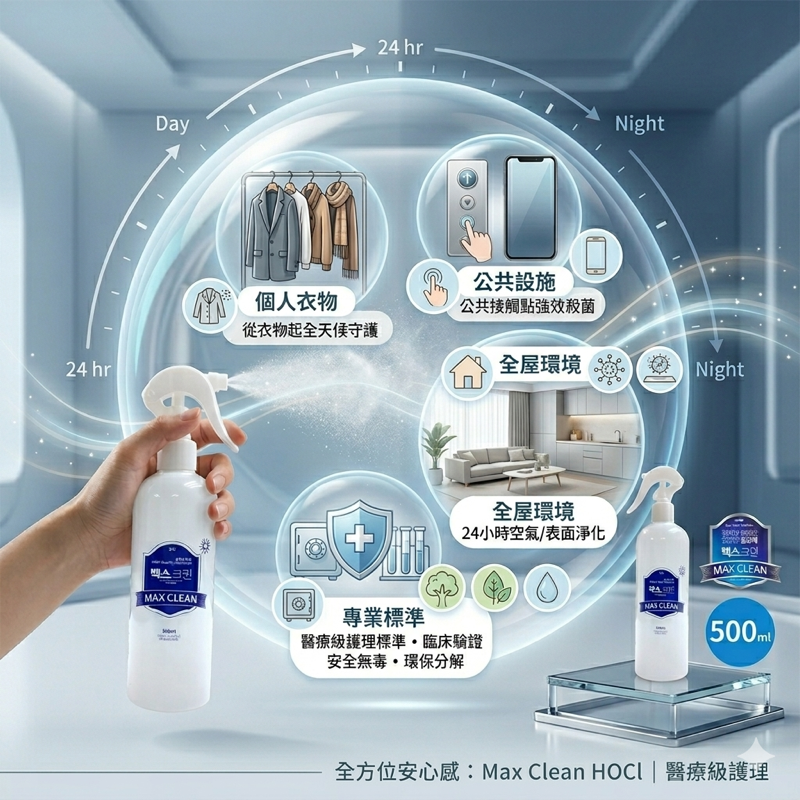 韓國 MAX CLEAN HOCl次氯酸消毒噴霧